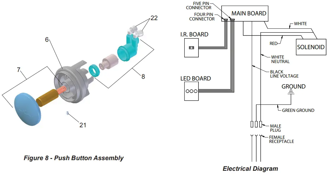 ELKAY EZWS-ERPBM28K SwirlFlo Integral Bottle Filling Station - Button Assembl