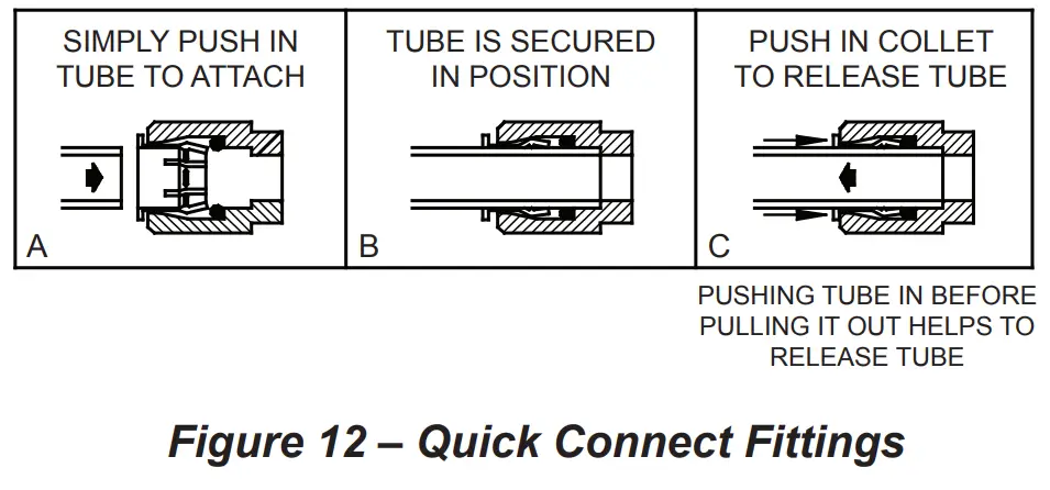 ELKAY EZWS-ERPBM28K SwirlFlo Integral Bottle Filling Station - CONNECT FITTINGS
