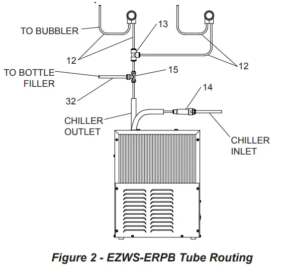 ELKAY EZWS-ERPBM28K SwirlFlo Integral Bottle Filling Station - Tube Routing