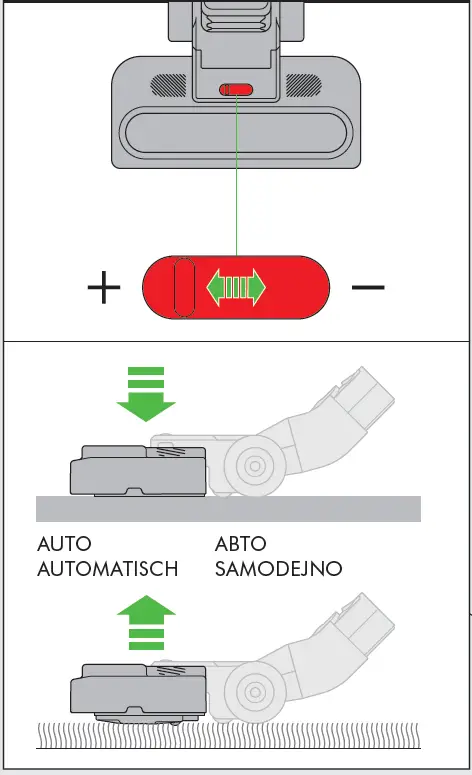 dyson-Cinetic-Big-Ball-2-Bagless-Vacuum-Cleaner-FIG-4