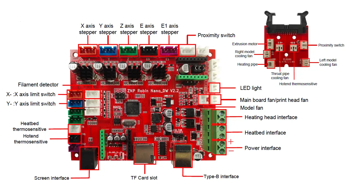 ELEGOO-Neptune-3-Plus-3D-Printer-FIG-19