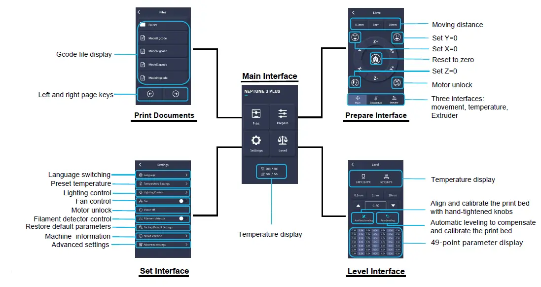 ELEGOO-Neptune-3-Plus-3D-Printer-FIG-7