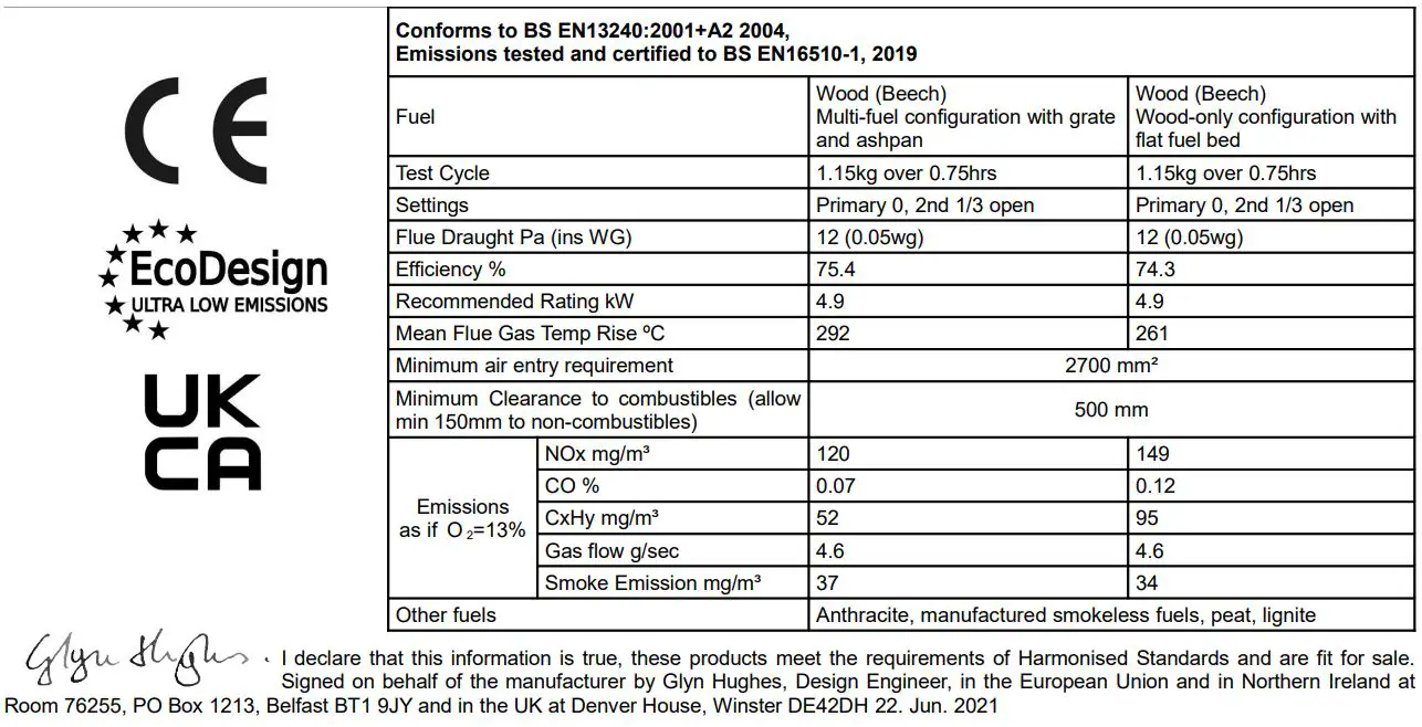 BFM Europe PLXMF Luxima Multi Fuel Stove Instruction Manual - Certified
