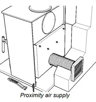 BFM Europe PLXMF Luxima Multi Fuel Stove Instruction Manual - Proximity air supply
