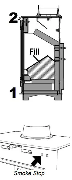 BFM Europe PLXMF Luxima Multi Fuel Stove Instruction Manual - Smoke Stop