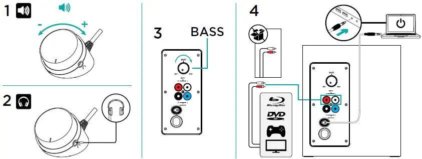 Logitech-Z333-Multimedia-Speaker-System-fig-4