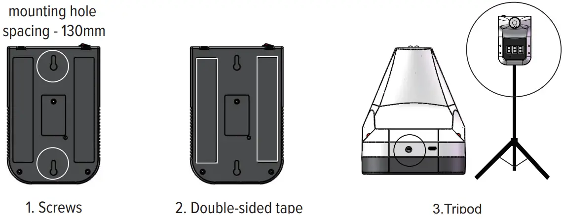 SECURITY-TRONIX SecurityTronix ThermScan ST-THERMSCAN-1 - Install methods