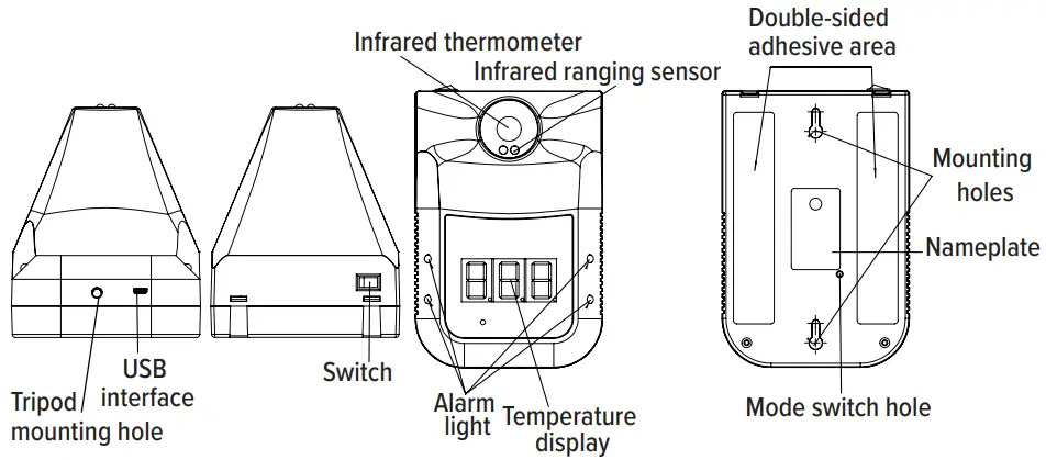 SECURITY-TRONIX SecurityTronix ThermScan ST-THERMSCAN-1 - Parts Included