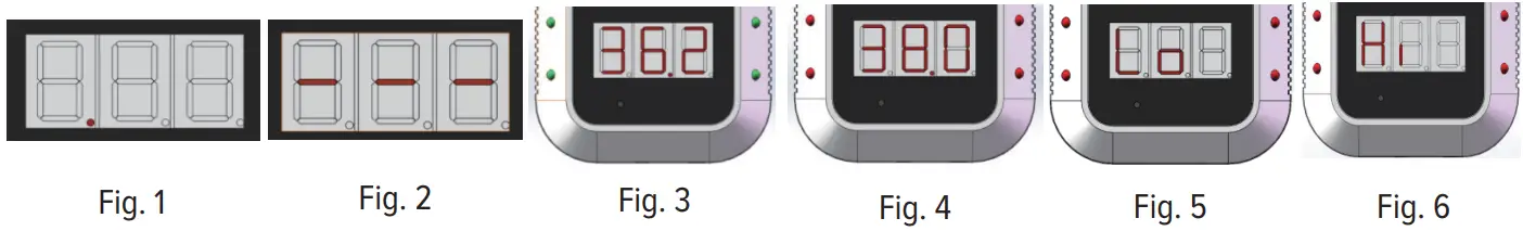 SECURITY-TRONIX SecurityTronix ThermScan ST-THERMSCAN-1 - Status Description