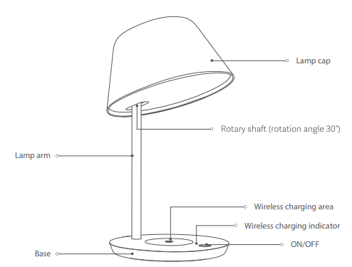 YEELIGHT-Staria-Bedside-Lamp-Pro-FIG-1