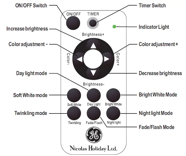 Nicolas Holiday Remote Controller 01