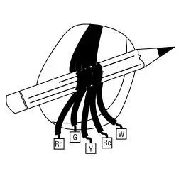 Honeywell-RTH230B-Programmable-Electronic-Thermostat-FIG-2