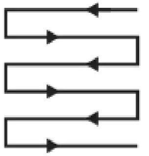 KATANA-220241-Cordless-Brushless-Lawn-Mower-fig-12