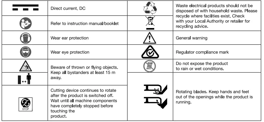 KATANA-220241-Cordless-Brushless-Lawn-Mower-fig-15