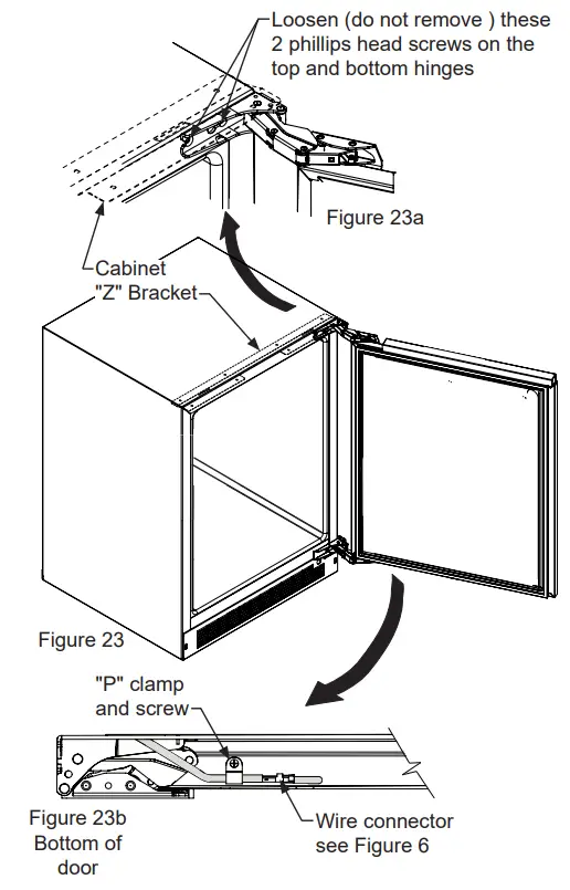 Integrated Panel Installation