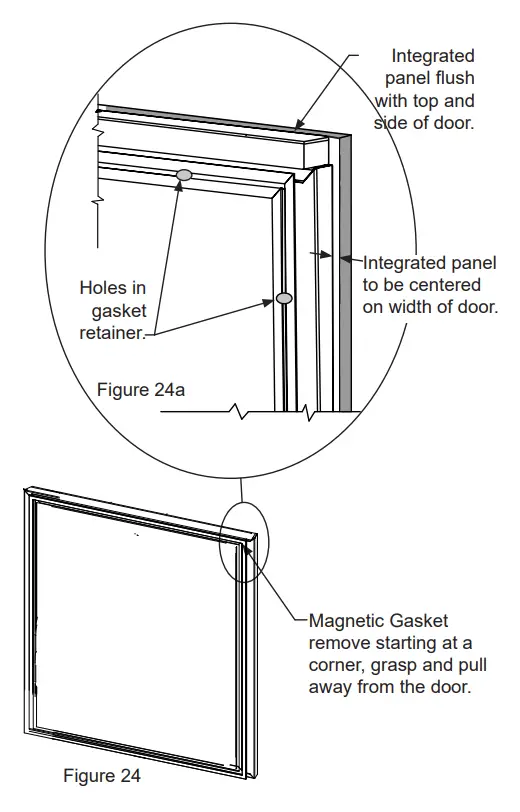 Integrated Panel Installation