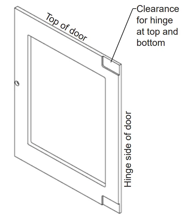 Integrated Panel Dimensions