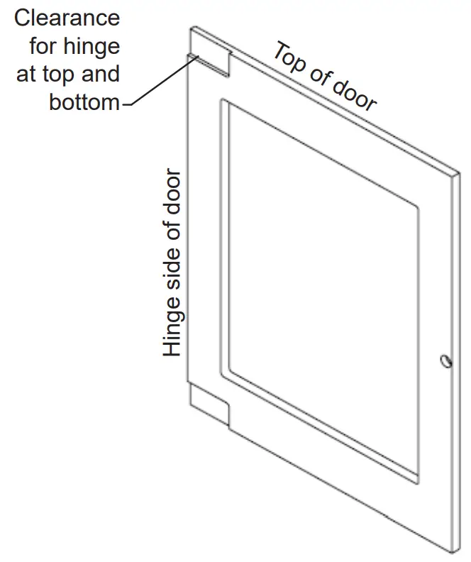 Integrated Panel Dimensions
