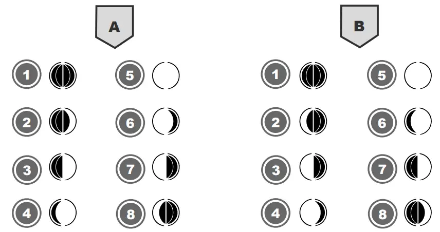 BRESSER MyClimate Thermo-Hygrometer Clock -- phases