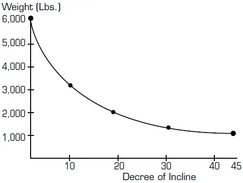 SEACHOICE-52111-2000Lbs-Electric-Trailer-Winch-2