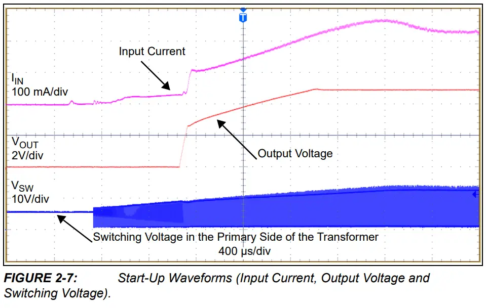 MICROCHIP MCP1661 Isolated Flyback Converter - fig 10