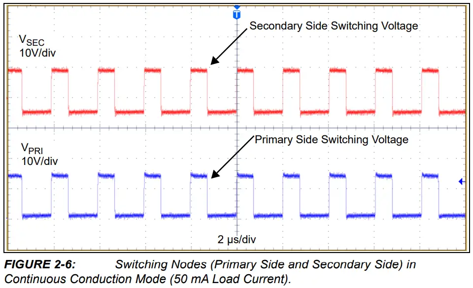MICROCHIP MCP1661 Isolated Flyback Converter - fig 9