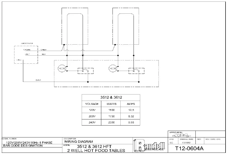 randell-3000-Series-Electric-Hot-Food-Holding-Unit-3