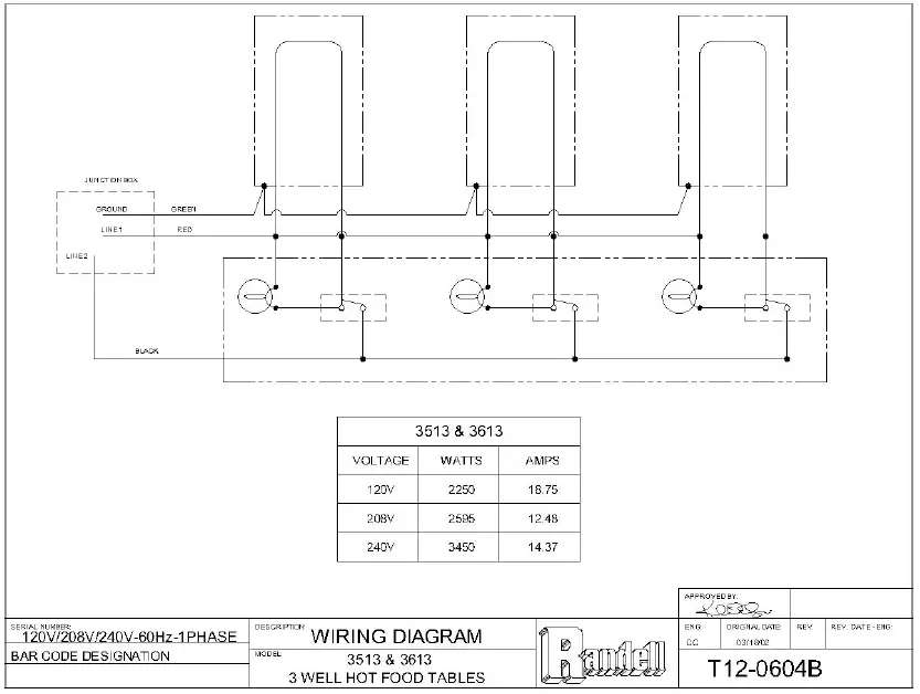 randell-3000-Series-Electric-Hot-Food-Holding-Unit-4