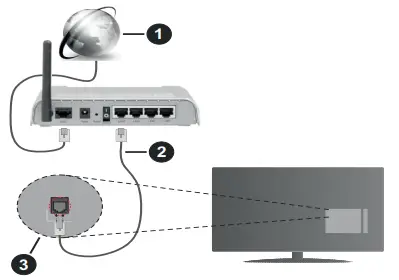 HYUNDAI-HY55Q5ANDROID-Android-QLED-Smart-TV-Instruction-fig-10
