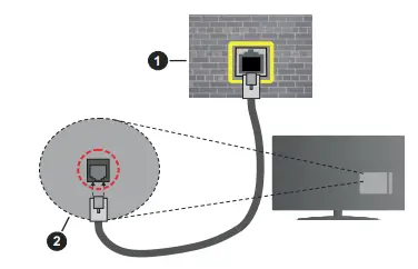 HYUNDAI-HY55Q5ANDROID-Android-QLED-Smart-TV-Instruction-fig-11