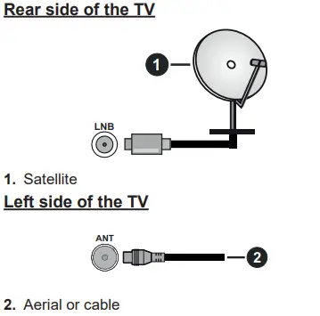 HYUNDAI-HY55Q5ANDROID-Android-QLED-Smart-TV-Instruction-fig-6