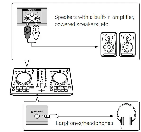 Pioneer DJ Controller DDJ-SB3 Instruction Manual - Connect speakers with a built in amplifier