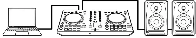 Pioneer DJ Controller DDJ-SB3 Instruction Manual - Connecting devices and this unit