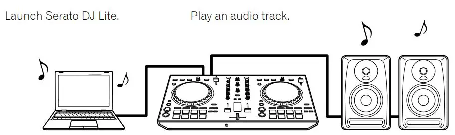 Pioneer DJ Controller DDJ-SB3 Instruction Manual - Operating Serato DJ Lite and playing an audio track