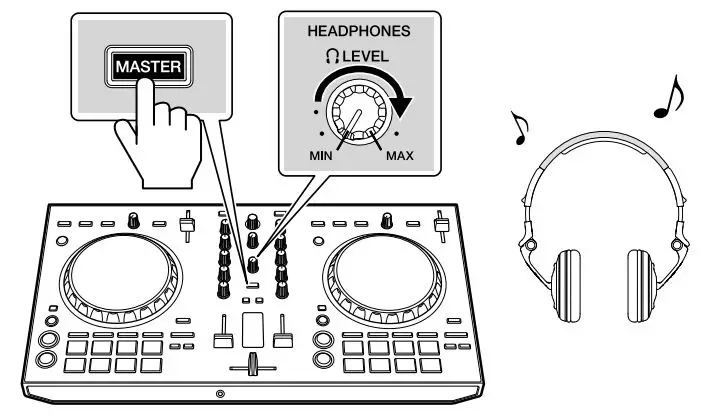 Pioneer DJ Controller DDJ-SB3 Instruction Manual - Turn the Headphones level