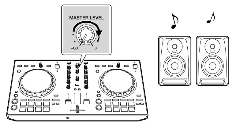 Pioneer DJ Controller DDJ-SB3 Instruction Manual - Turn the master level