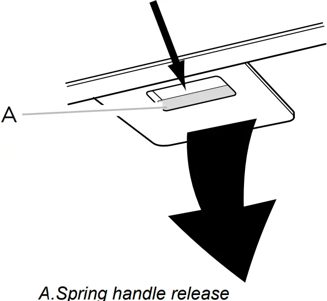 Spring handle release