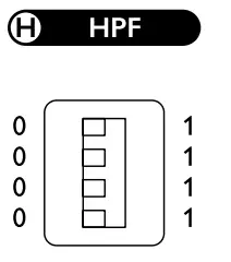 KEF KC62 Uni-Core Force Cancelling Subwoofer - figure 11