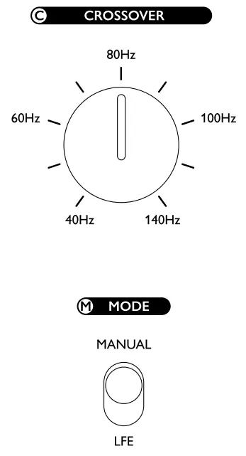 KEF KC62 Uni-Core Force Cancelling Subwoofer - figure 14