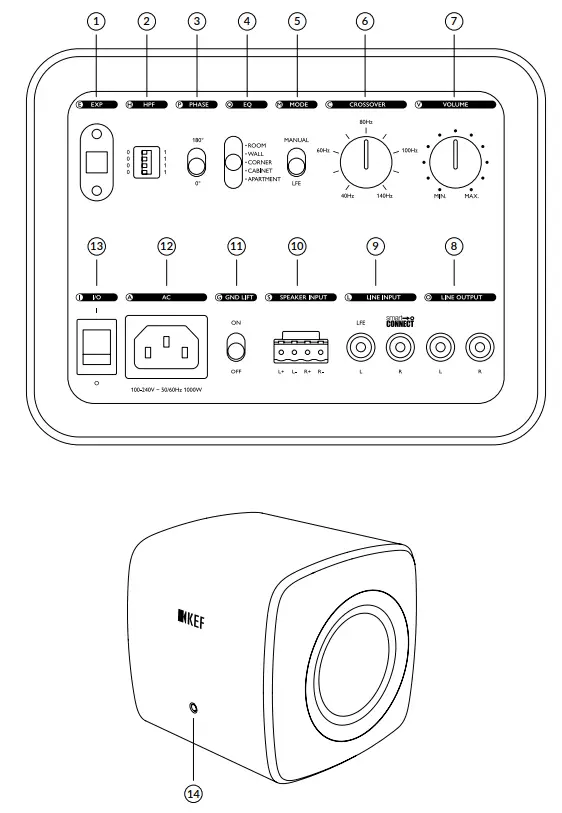 KEF KC62 Uni-Core Force Cancelling Subwoofer - figure 2