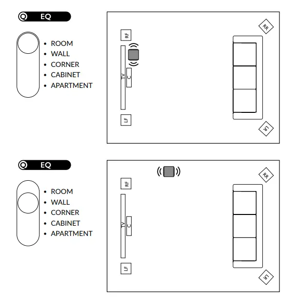 KEF KC62 Uni-Core Force Cancelling Subwoofer - figure 3