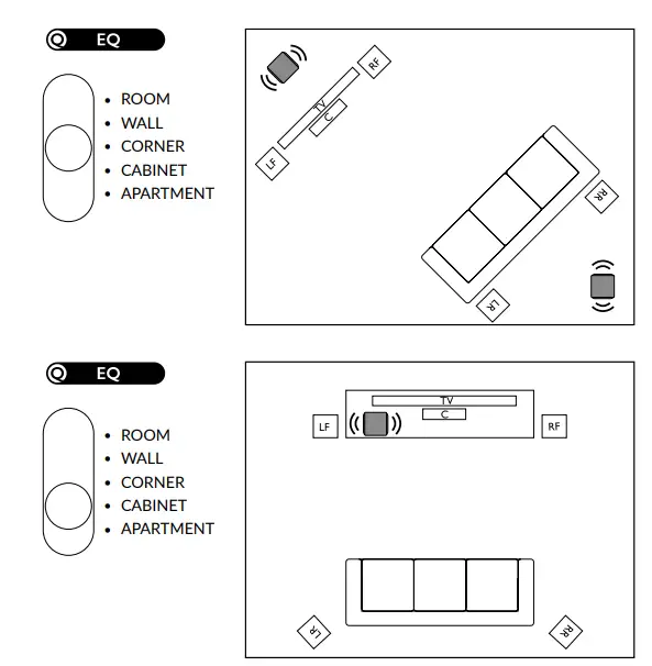 KEF KC62 Uni-Core Force Cancelling Subwoofer - figure 4