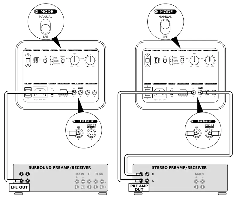 KEF KC62 Uni-Core Force Cancelling Subwoofer - figure 6