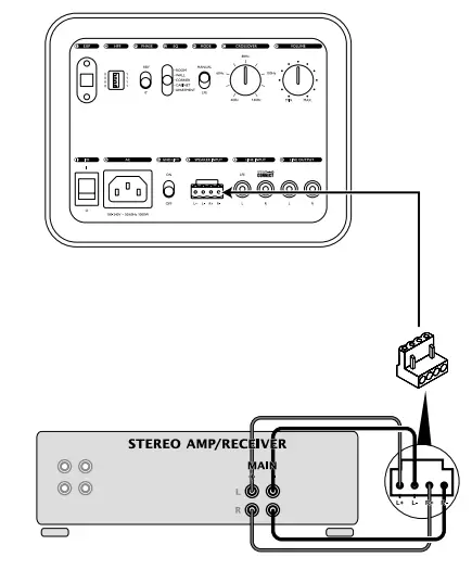 KEF KC62 Uni-Core Force Cancelling Subwoofer - figure 7