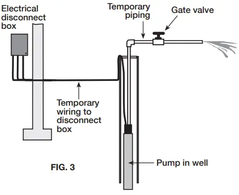 ECO-FLO EFSUB5 4 Inch Submersible Pumps-fig 3