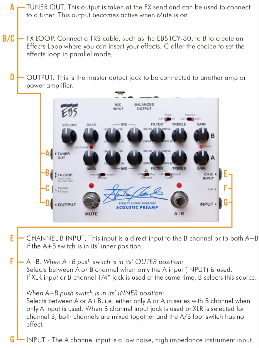 thomann EBS Stanley Clarke Preamp - fig1