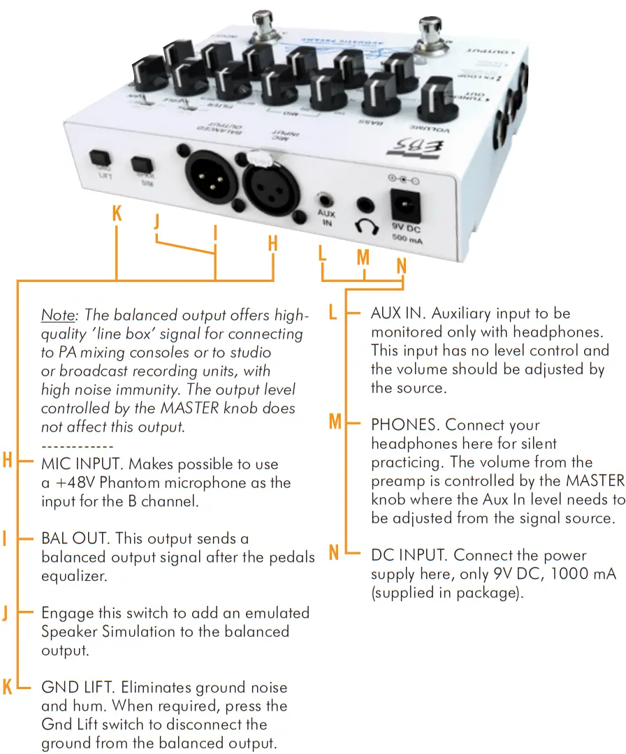 thomann EBS Stanley Clarke Preamp - fig2