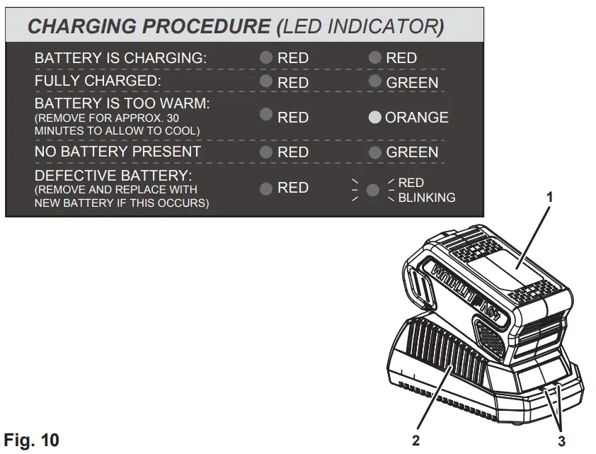 greenworks 21242 40V Lithium-Ion Cordless String Trimmer - fig46