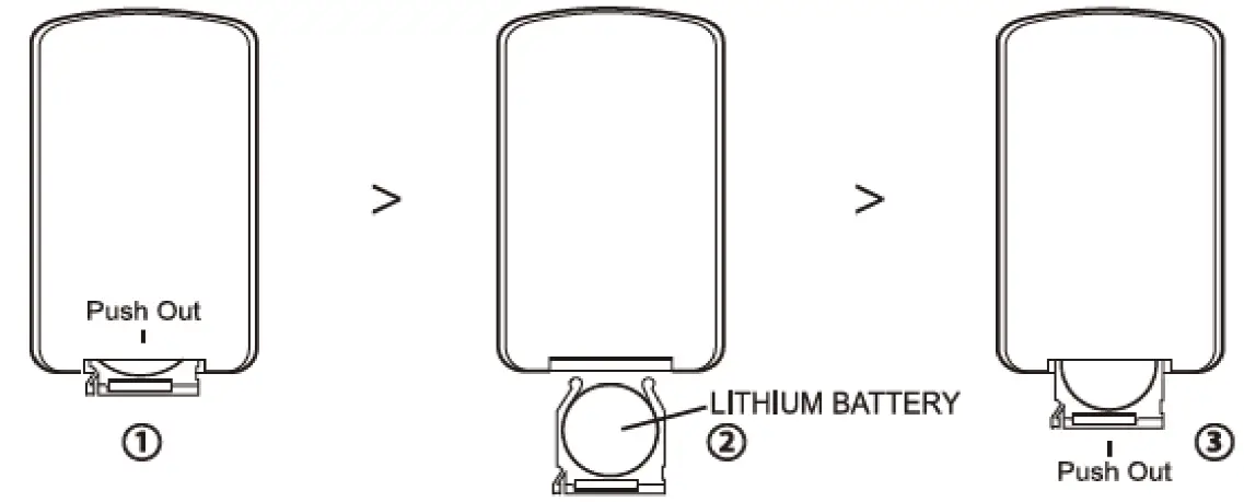 insportline IN18010 Feet Massager Otterchill battery replacement