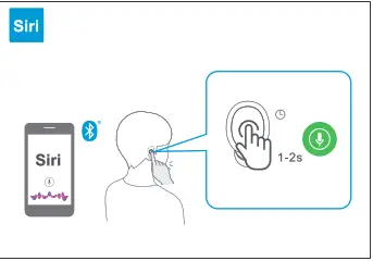 ankbit E302 True Wireless Earbuds - Fig3